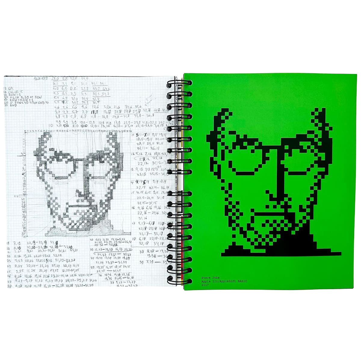IDEA - PINOT THE BOOK